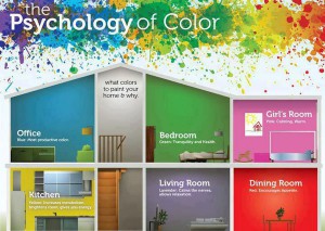 Psihologia culorilor