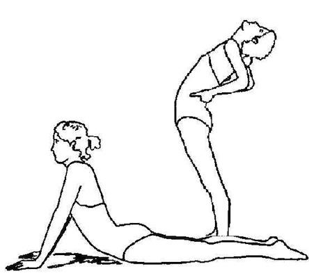 Metoda McKenzie, exercitii pentru durerile de spate